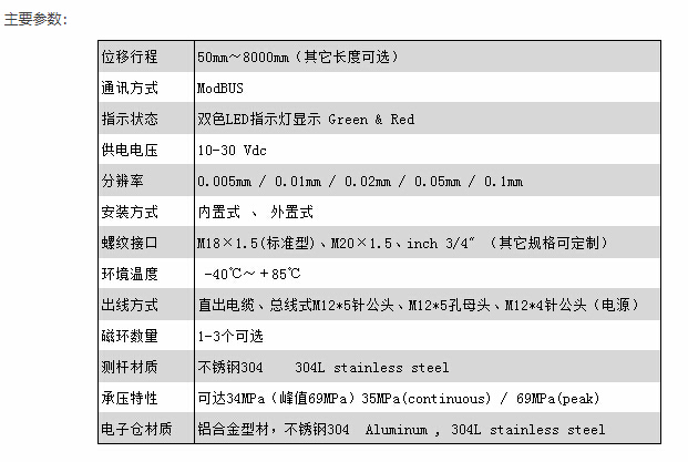 專業磁致伸縮位移傳感器廠家，高分辨率
