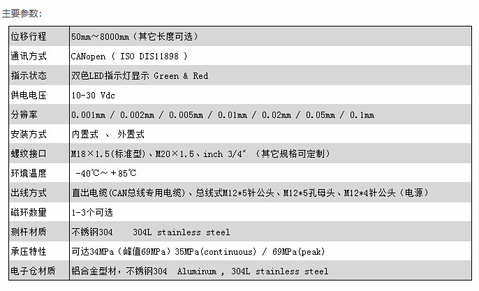 專業磁致伸縮位移傳感器廠家，高分辨率