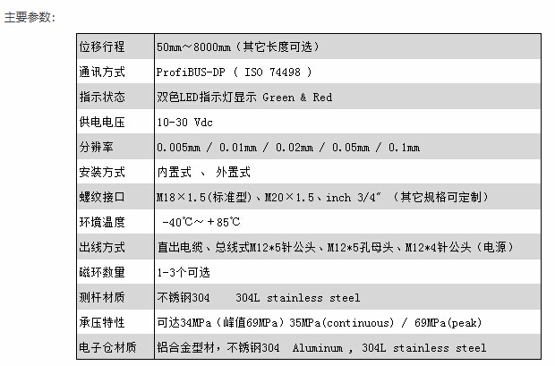 專業磁致伸縮位移傳感器廠家，高分辨率
