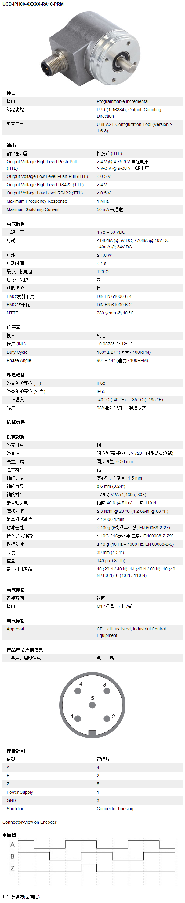 增量型旋轉編碼器可編程系列