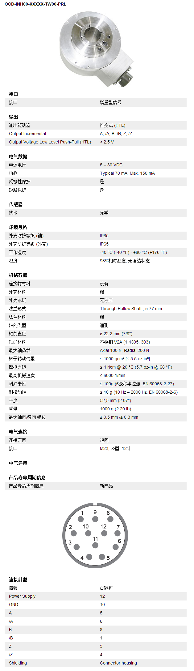 增量型旋轉編碼器可編程系列