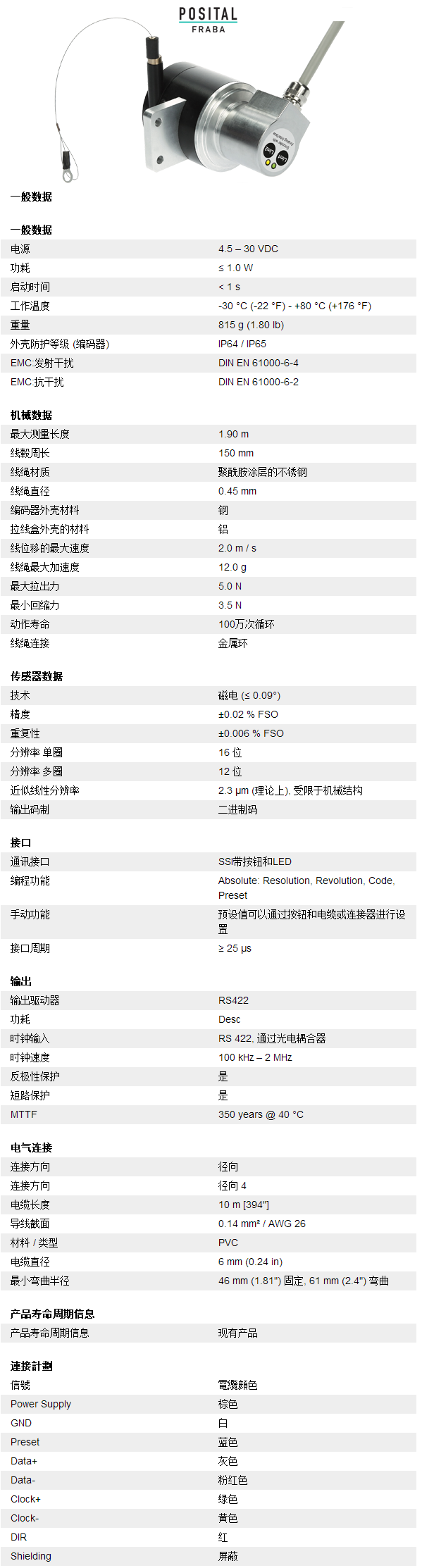 拉線傳感器在起重機的應用