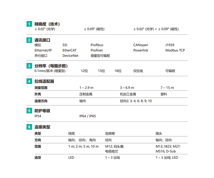 線性傳感器參數表